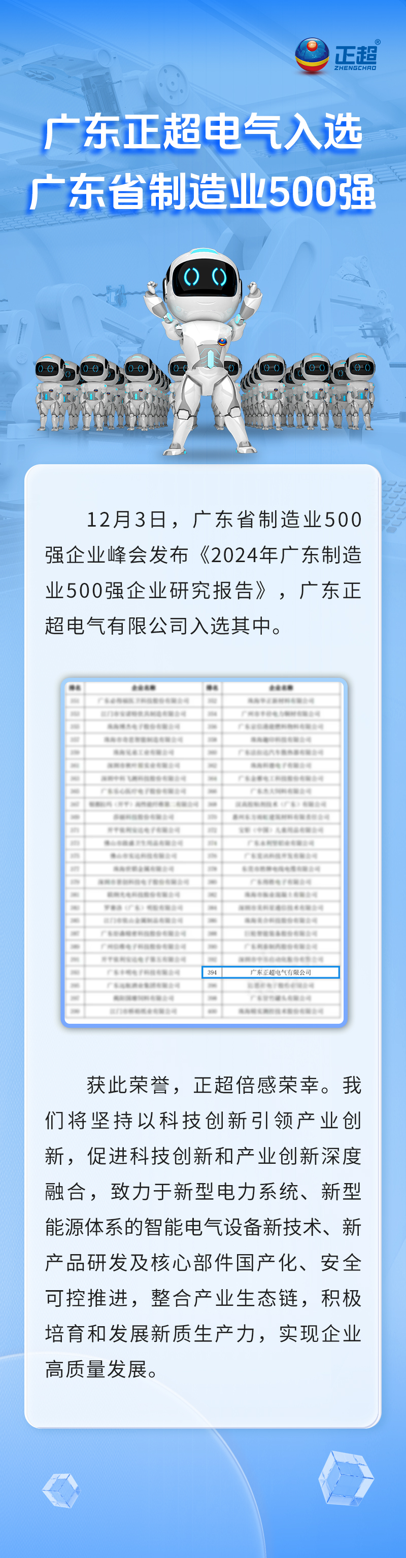 㶫ʱѡ㶫ʡҵ500ǿ